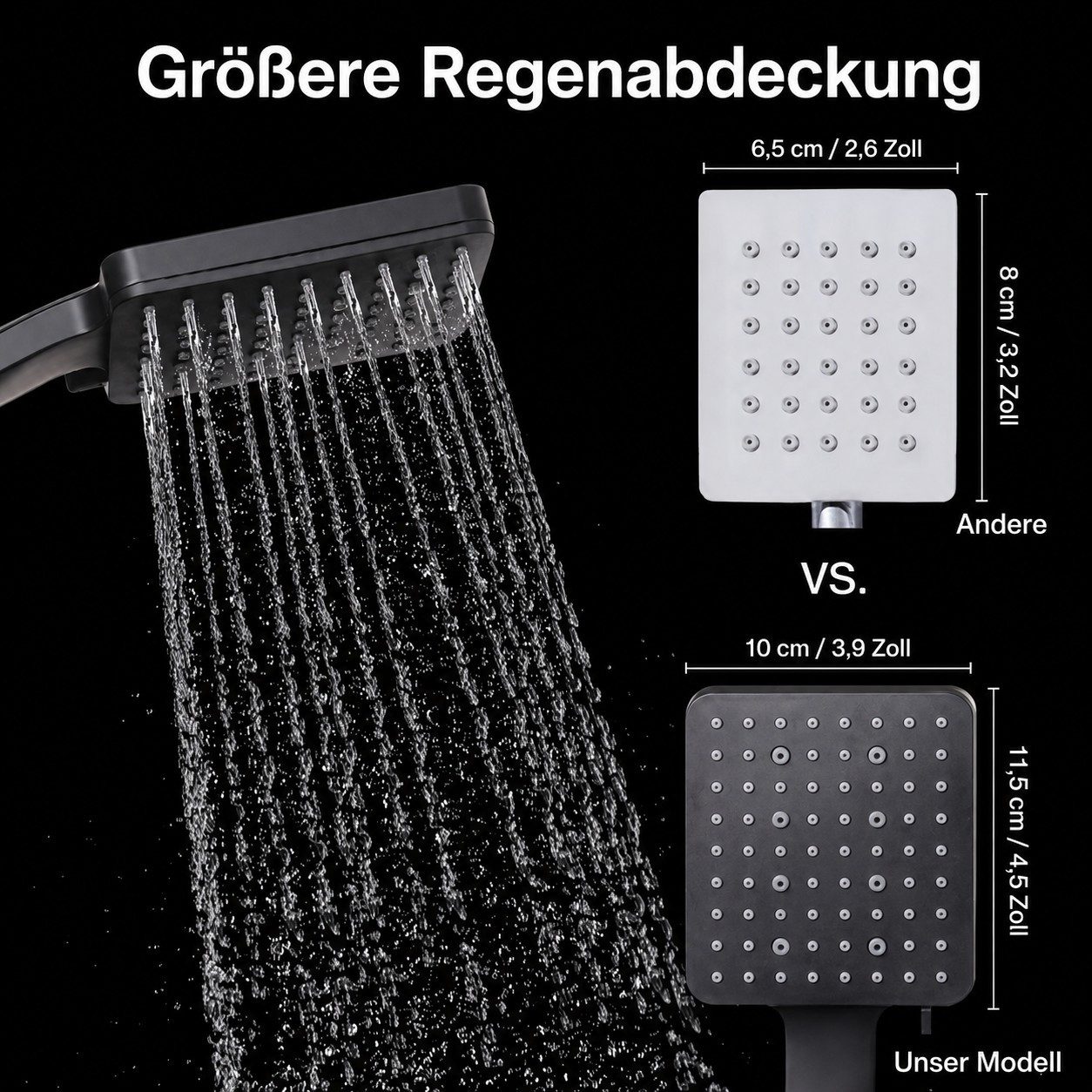 Futicare Handbrause Hochdruck Duschkopf 11,5×10 cm, 6 Strahlarten, Anti-Kalk Silikon, wassersparend 6,6–9,5 L/min, inkl. 150 cm Edelstahl-Schlauch – Bild 4 von 5