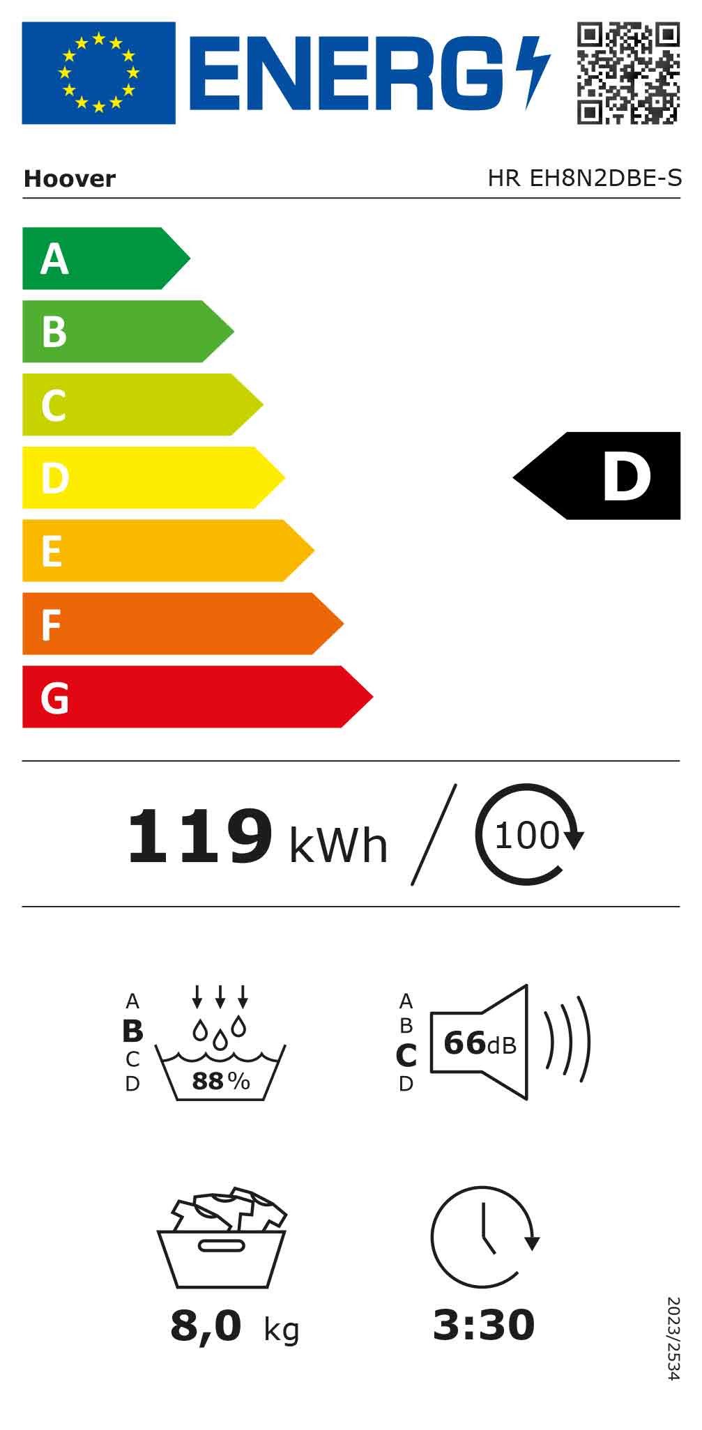 Energieeffizienzklasse: 