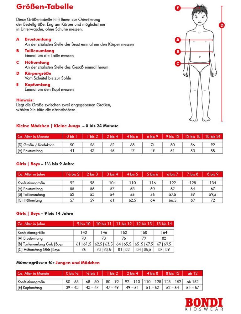 Detailansicht des Produkts 2