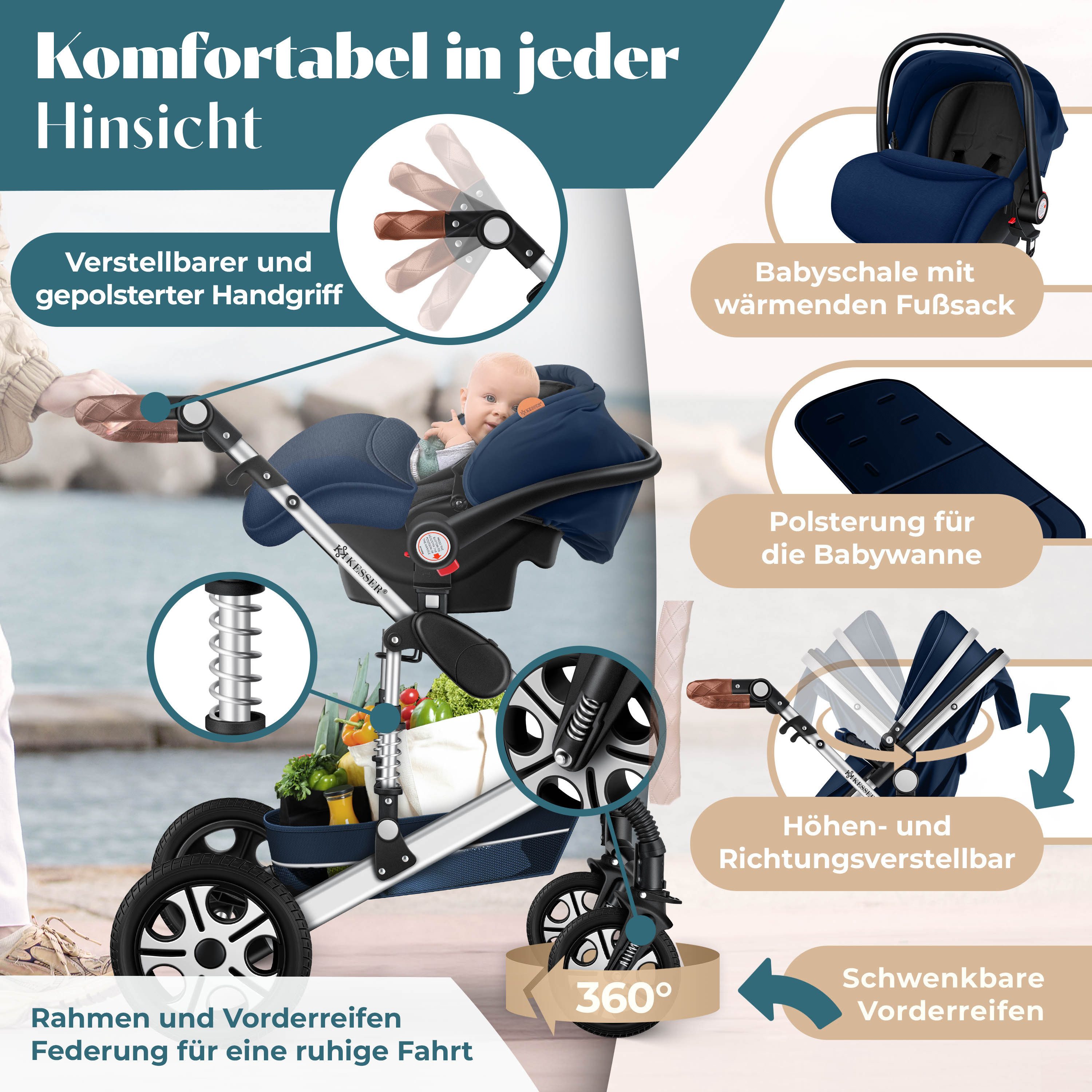 KESSER Kombi-Kinderwagen, 4in1 Loops Kinderwagen Komplettset auch als Buggy, Kinder bis 4 Jahre