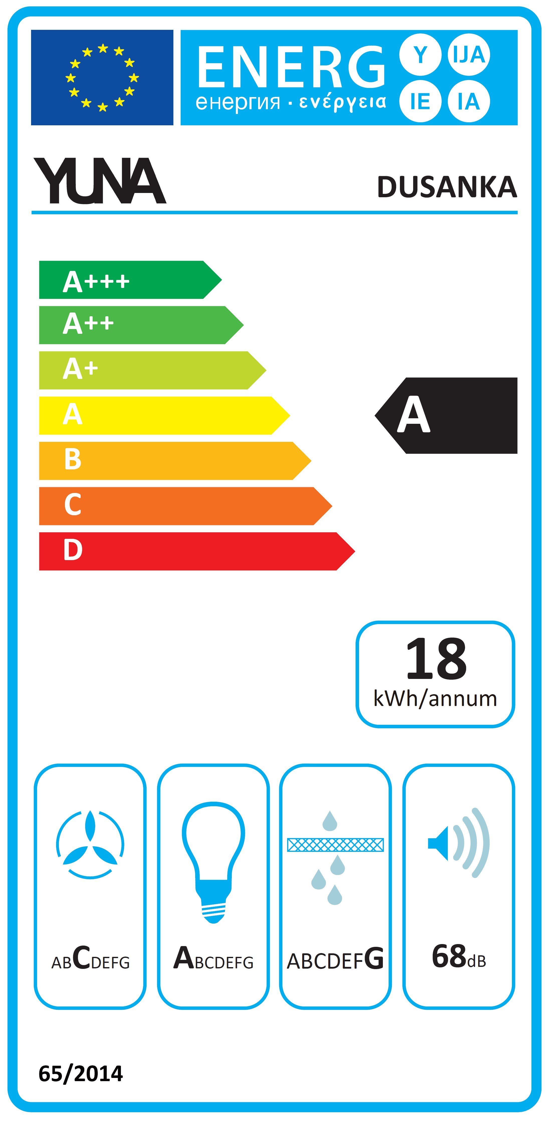 Energieeffizienzklasse: 