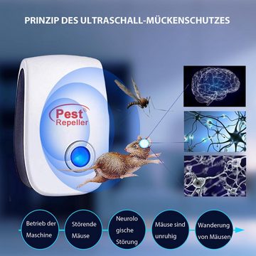 KINSI Ultraschall-Tierabwehr Ultraschall-Mückenschutzmittel,Schädlingsbekämpfung in Innenräumen, 2-tlg.