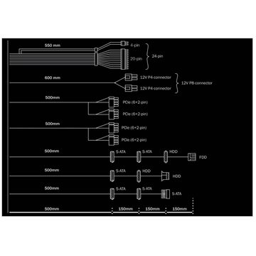 be quiet! Pure Power 11 600W Netzteil