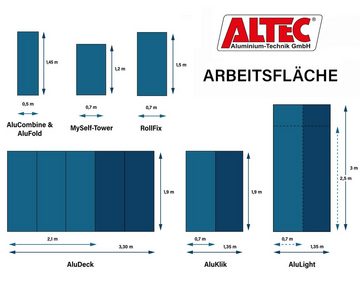 ALTEC Aluminium Fahrgerüst ALTEC AluCombine® 3.0, Alu Fahrgerüst mit 2 Bockrollen & Wandanker, maximale Arbeitshöhe 7 Meter