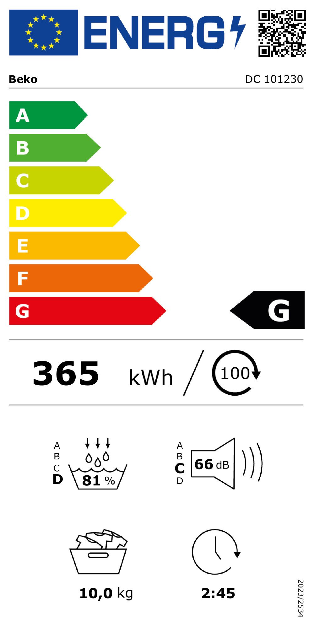 Energieeffizienzklasse: 