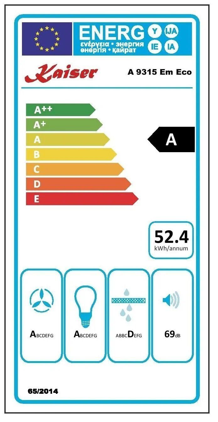 Energieeffizienzklasse: 