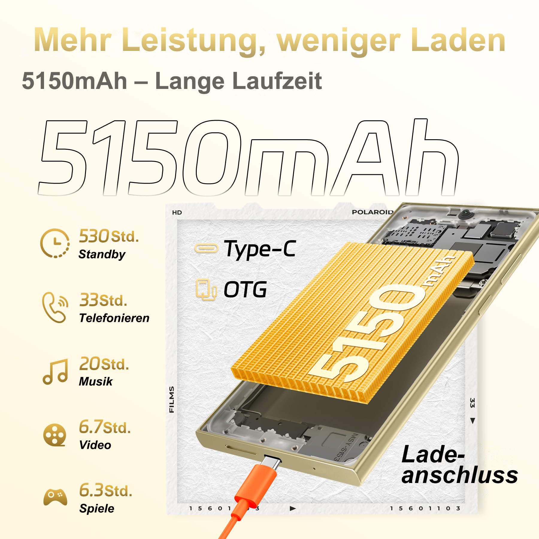 OUKITEL C61 16GB RAM+128GB ROM/TF 1TB, Android 15 Smartphone (17,47 cm/6.88 Zoll, 128 GB Speicherplatz, 13 MP Kamera, 13MP+5MP, Dual SIM 4G, Simlockfreie Handys, OTG, GPS)