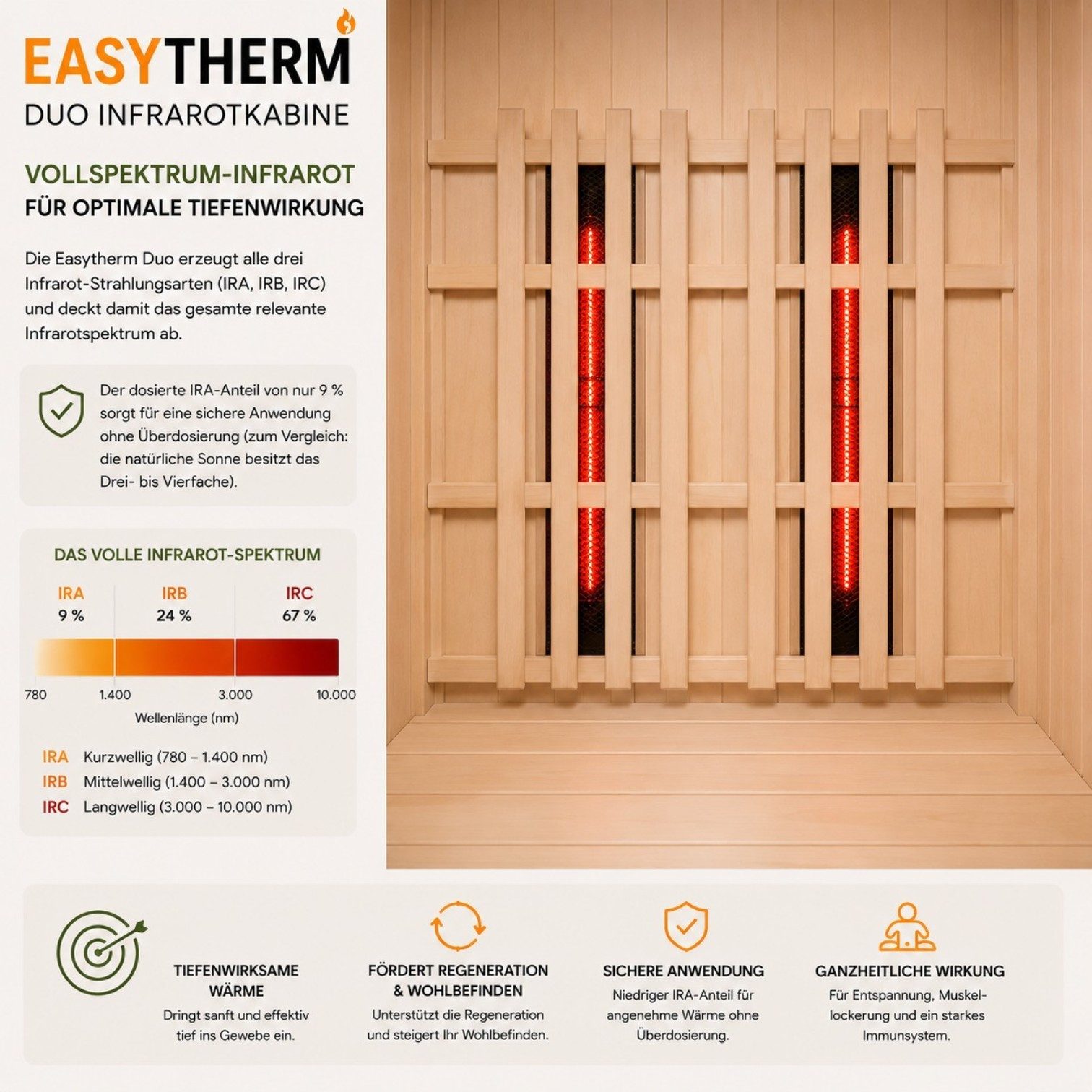 WELCON Infrarotkabine Easytherm Duo Wärmekabine Vollholz Hemlock für zwei Personen, BxTxH: 124,00 x 120,50 x 200 cm