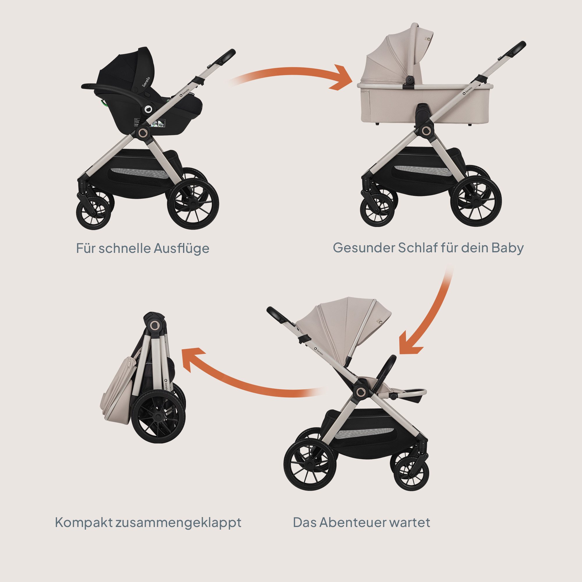 Lionelo LAYLA 3in1 - Bild 3