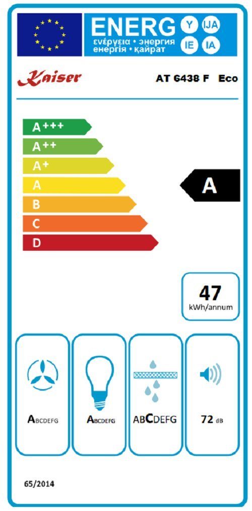 Energieeffizienzklasse: 