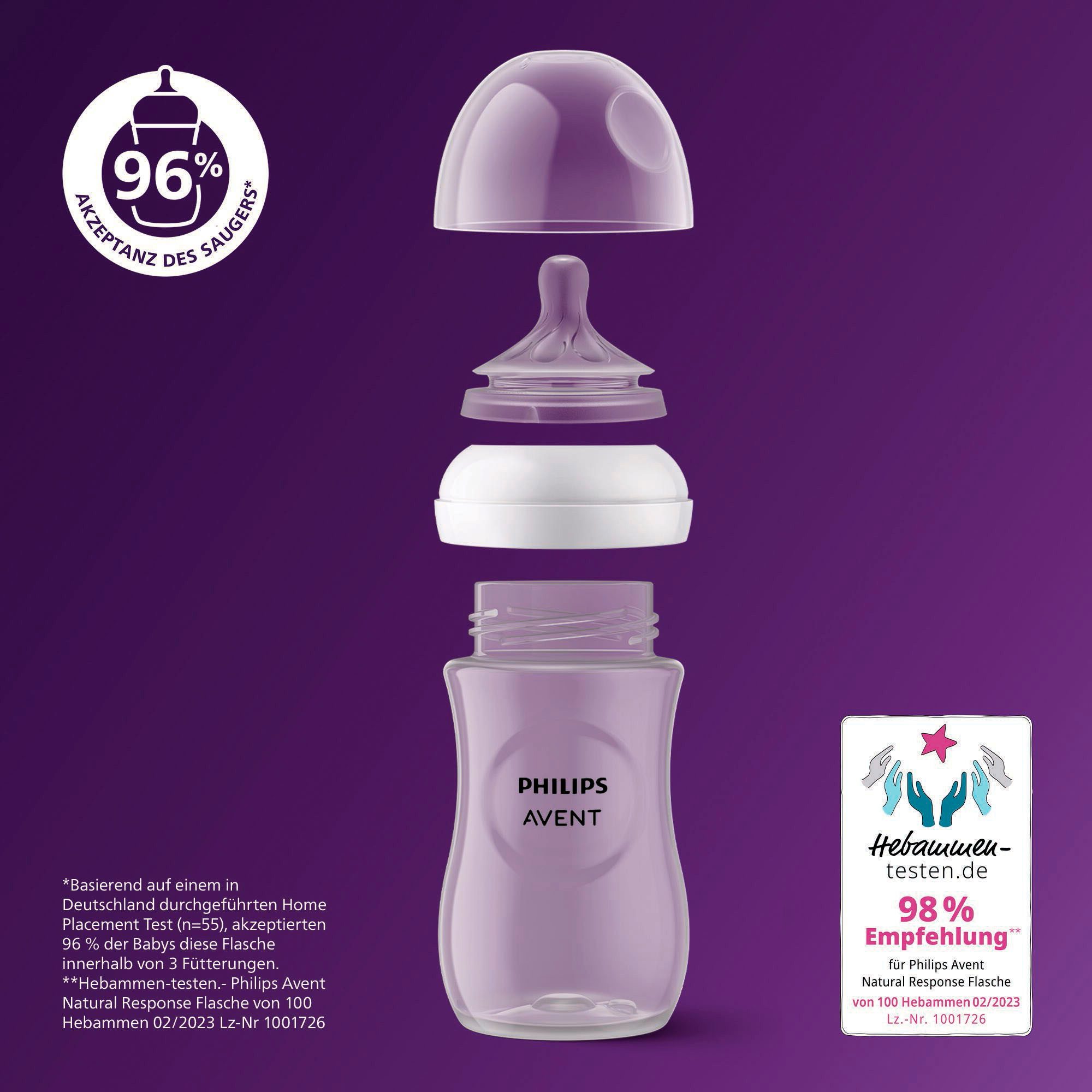 Philips AVENT Babyflasche Natural Response Babyflasche, 2er-Pack, langsame Durchflussrate