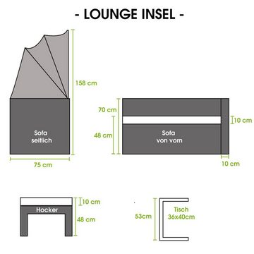 BRAST Sonneninsel Lounge Set 2-6 Personen 30 LEDs + Kissen, 230cm viele Farben, Outdoor Gartenmöbel Loungemöbel Sitzgruppe Garnitur