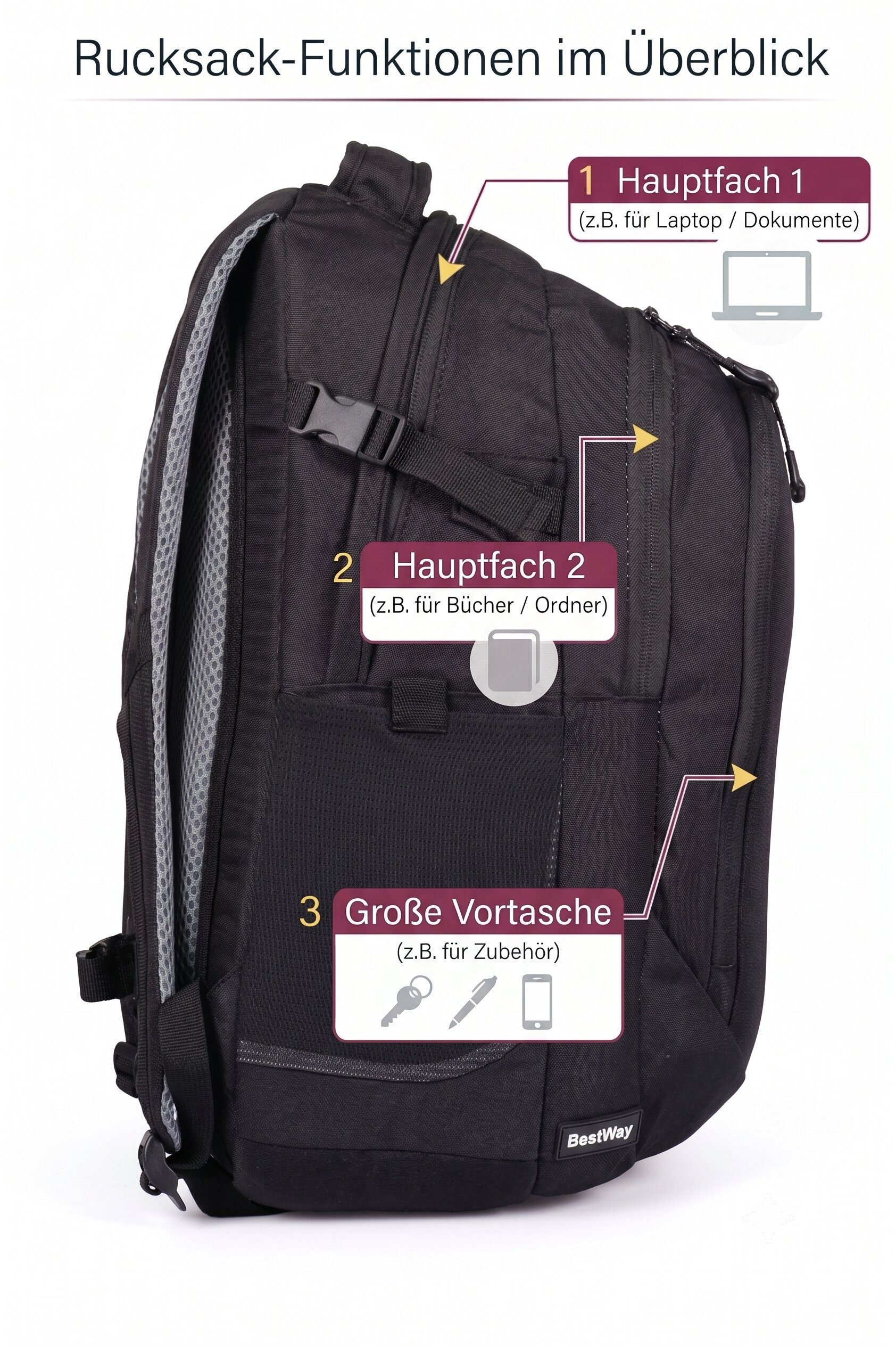 BESTWAY Schulrucksack Mädchen Jungen Schultasche Schulmappe Rucksack (2 Teile Set: Schulrucksack + Mäppchen), Schulrucksackset Mappe Campus Evo 2T Set 40352 rm