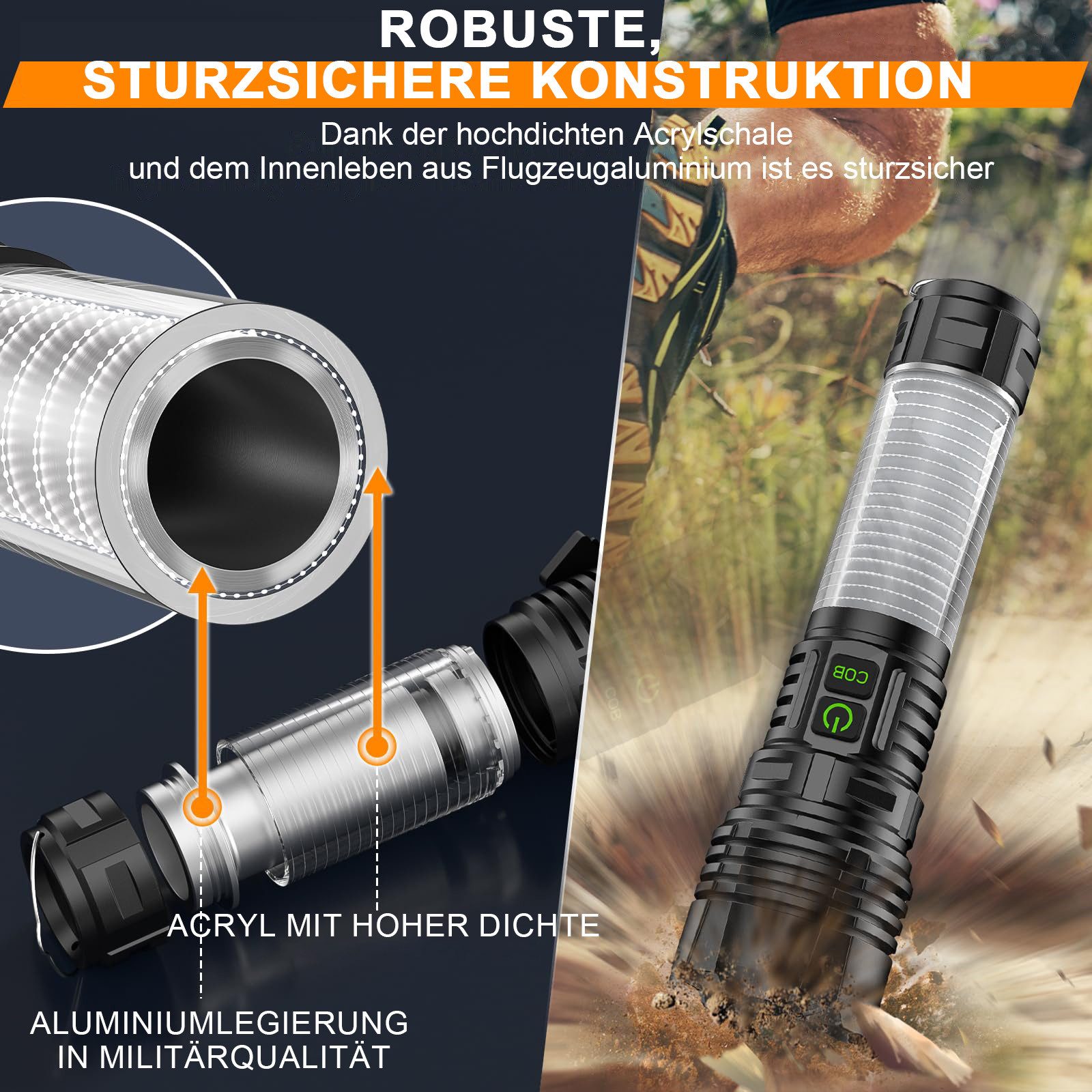 FOSMET LED Taschenlampe LED Taschenlampe Extrem Hell 900,000 Lumen, 5000 mAh Zoombar Handlamp (5 Lichtmodi,Handlamope, USB Aufladbar Taktische Taschenlampen, Multifunktionale Campingbeleuchtung,IP67 wasserdicht,Zoomfunktion), 5 Lichtmodi: High, Medium, Low, Strobe und SOS.