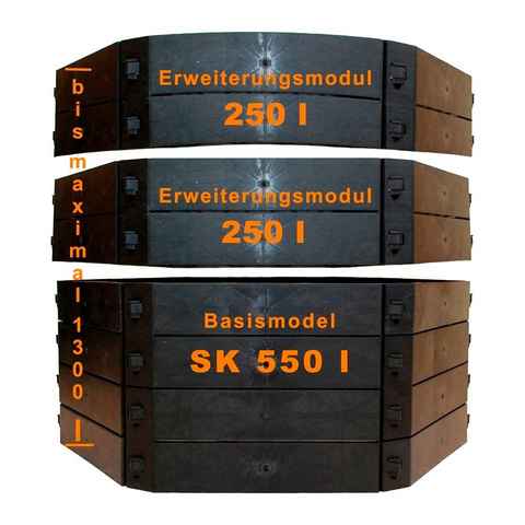 KHW Schnellkomposter Basismodul, BxTxH: 130x130x50 cm, 550 l