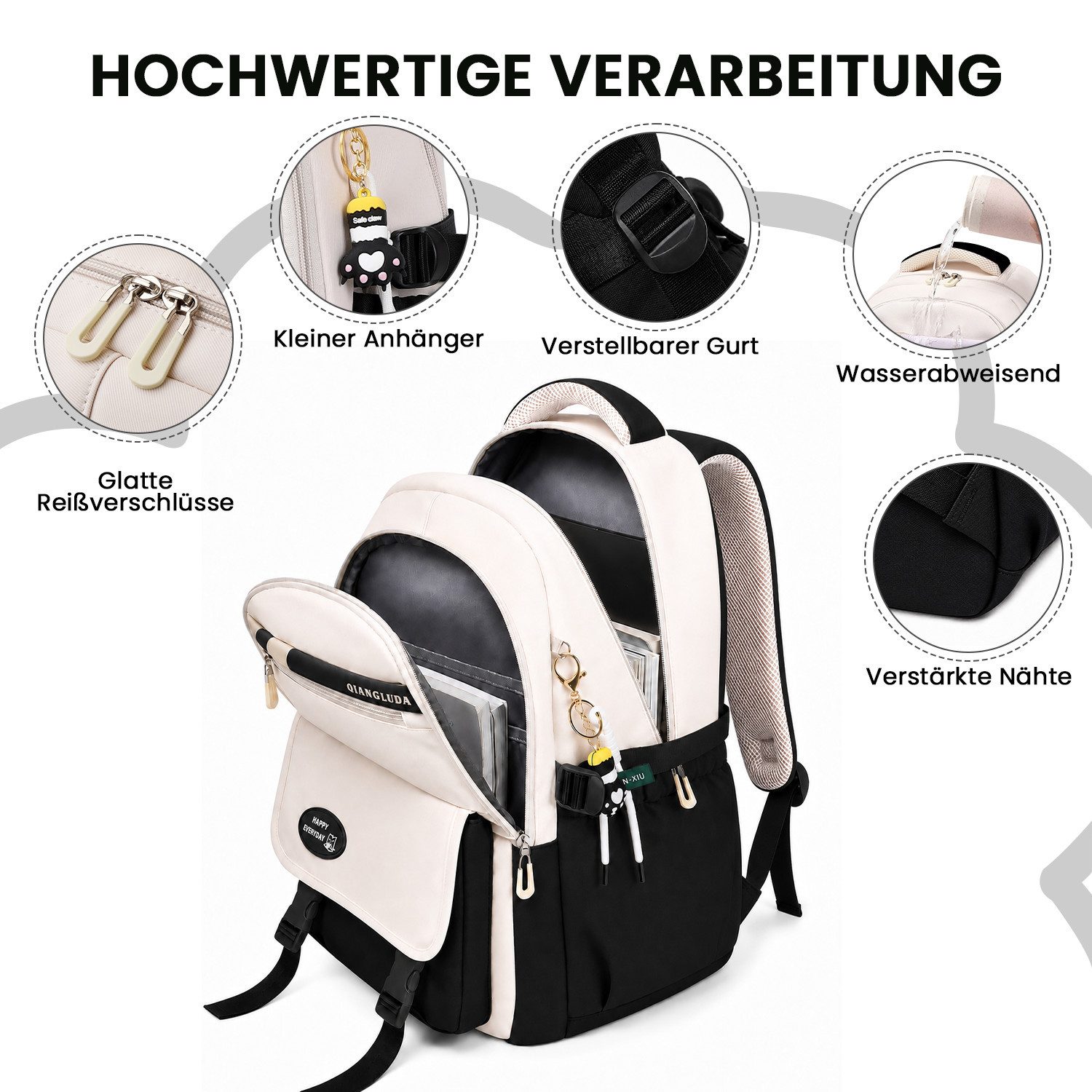 MOPUEA Schulrucksack 3-teiliges Schulrucksack-Set Turnbeutel Mit 6 magnetischen Lesezeichen (Multi-Tasche Schulranzen Rucksack Daypacks Schultaschen-Set Teenage – Bild 5 von 5