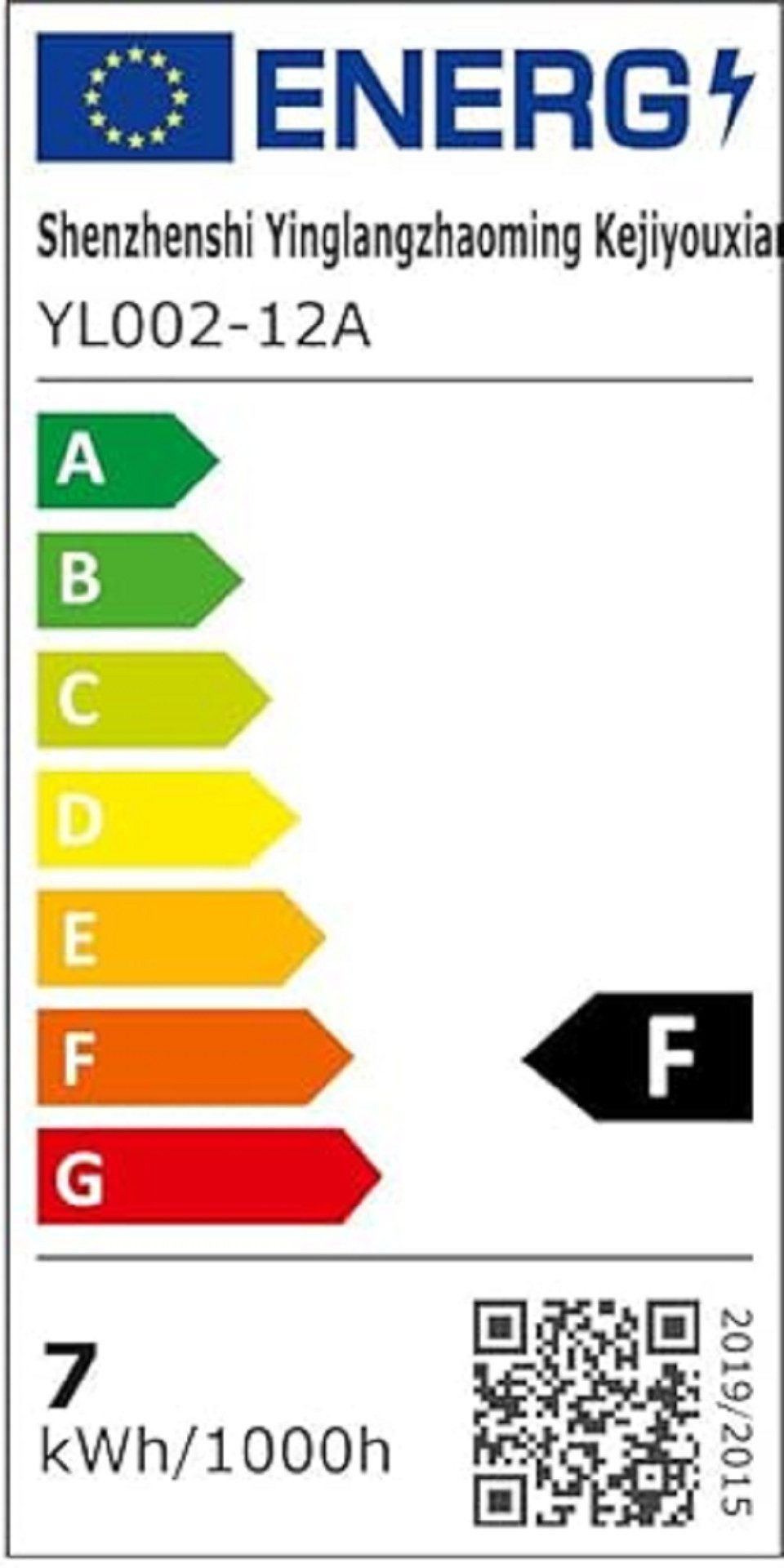 Energieeffizienzklasse: 
