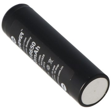 Keeppower Keeppower IMR18650 - 2900mAh, 3,7V Li-Ion-Akku 10A (Flat Top) Akku 2900 mAh (3,7 V)