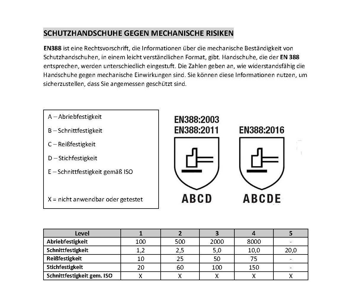 Nitril L DPG66LEU Arbeitsschutz (Nr. Arbeitshandschuh, Arbeitshandschuh Schutzhandschuhe, DeWalt 10) Gartenhandschuh, Montage-Handschuhe Größe