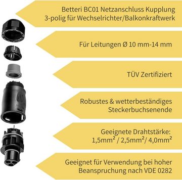 avoltik Wechselrichter Betteri BC01 Kupplung/Stecker f Wechsel Richter Balkon Kraftwerk PV, (1 St)