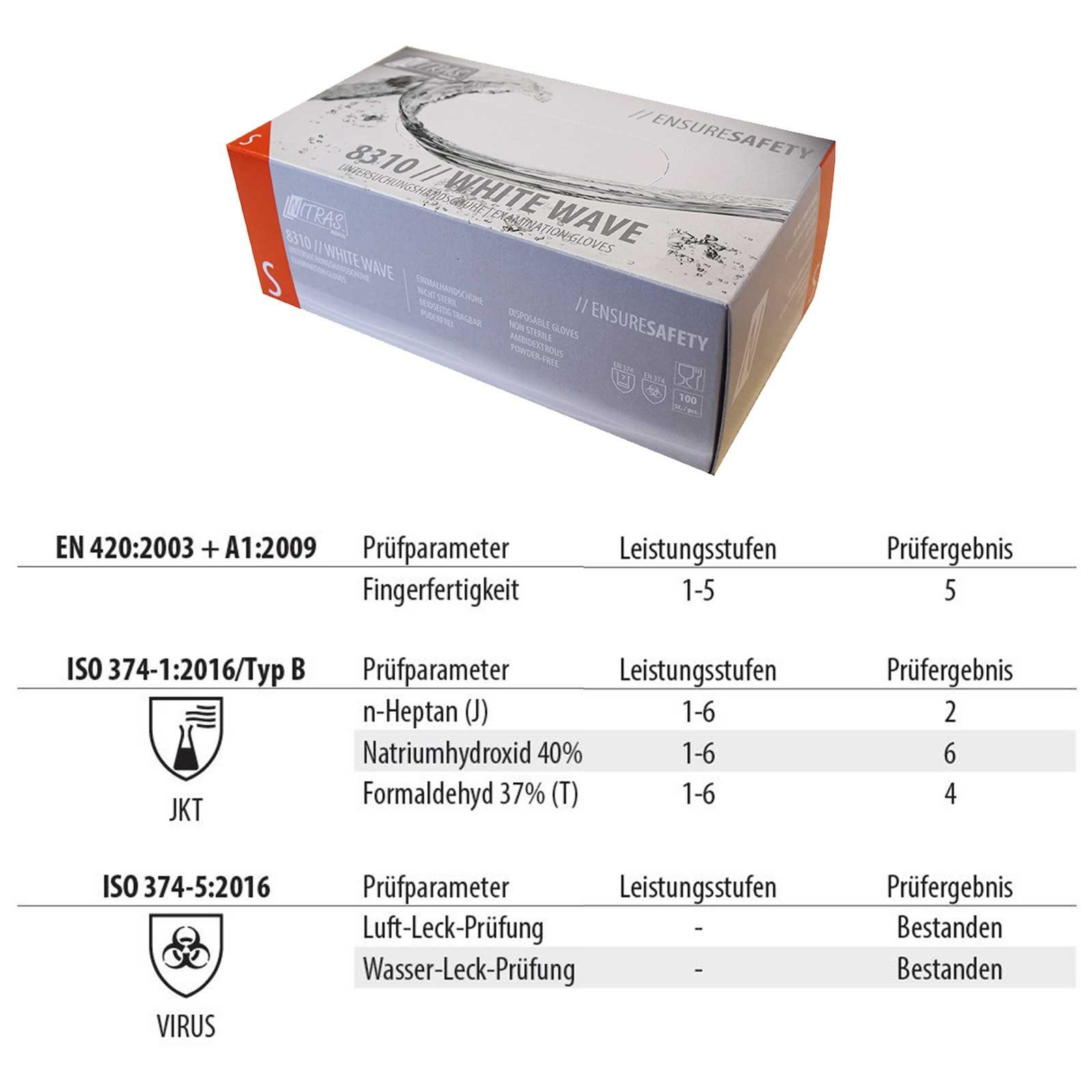 Nitril-Handschuhe St. Nitras VPE Medical Wave 8310, puderfrei Einmalhandschuhe White - 100 (Spar-Set) NITRAS 10x