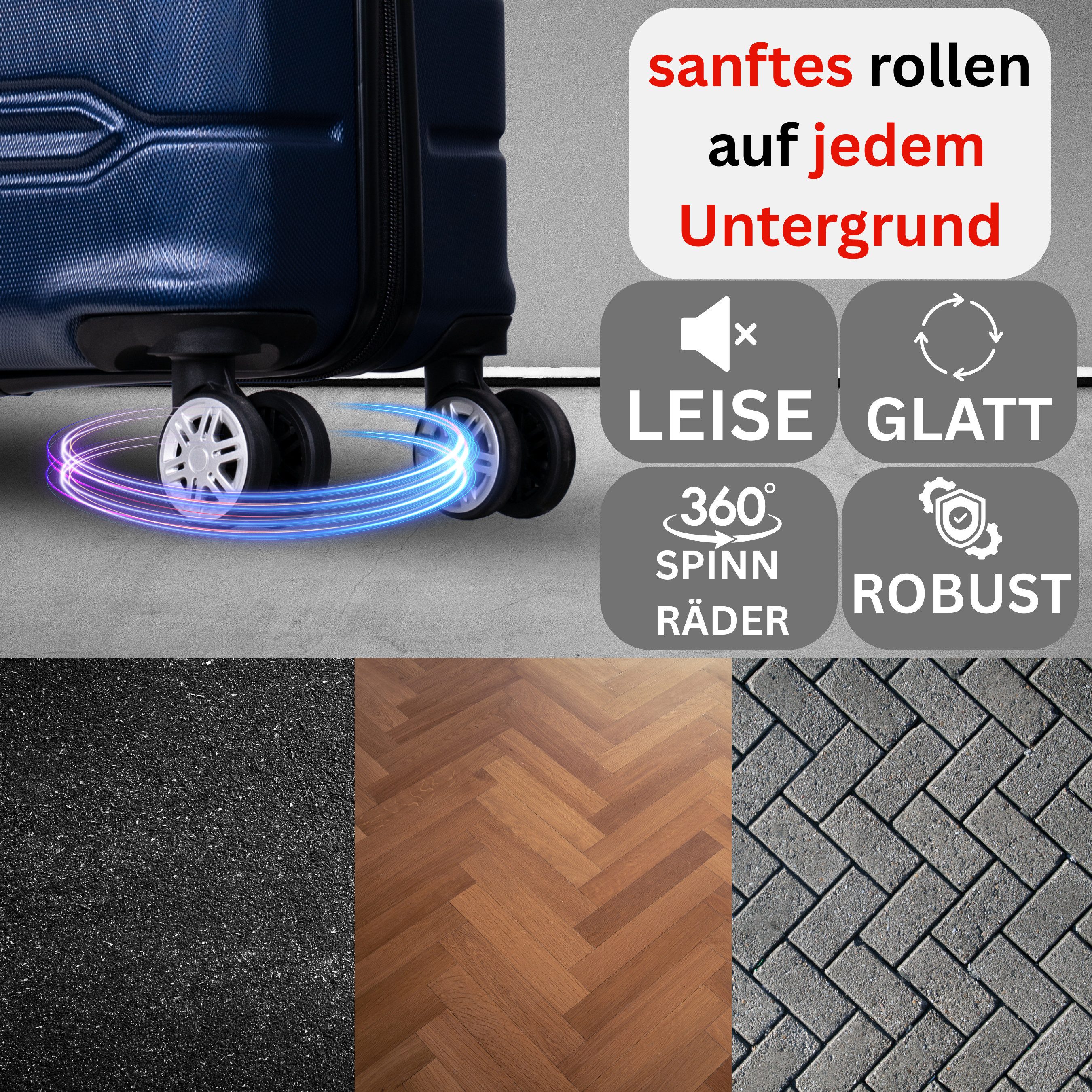 NOWI Hartschalen-Trolley Koffer Hartschalenkoffer mit Zahlenschloss & 8 Rollen Trolley, Zahlenschloss