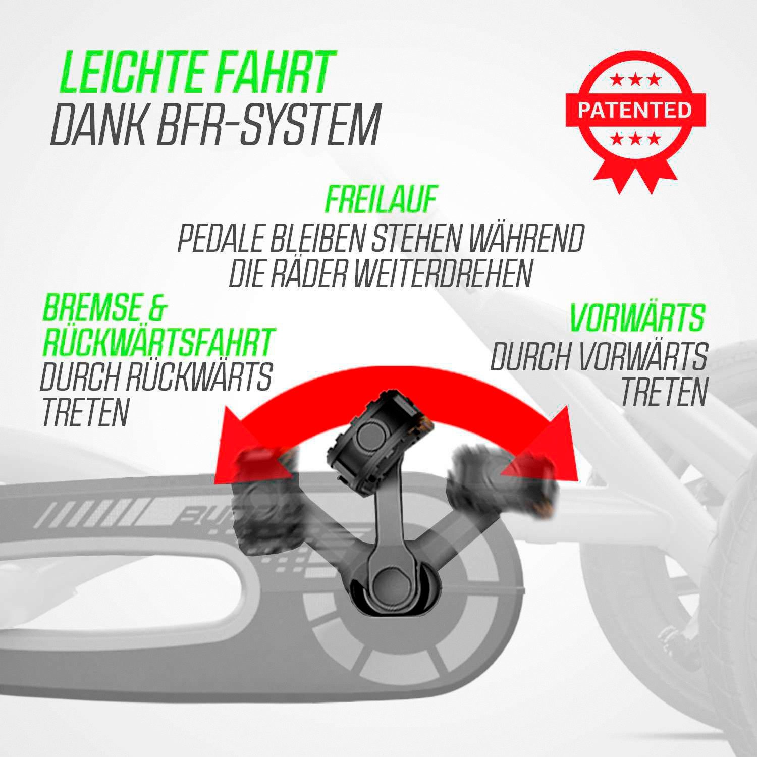 Berg Tretfahrzeug Go-Kart BERG Gokart Choppy Neo 2.0 BFR Dreirad / Tricycle