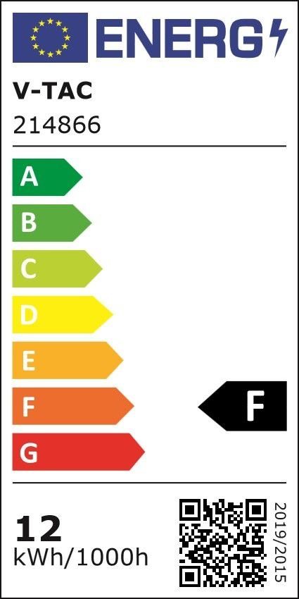 Energieeffizienzklasse: 