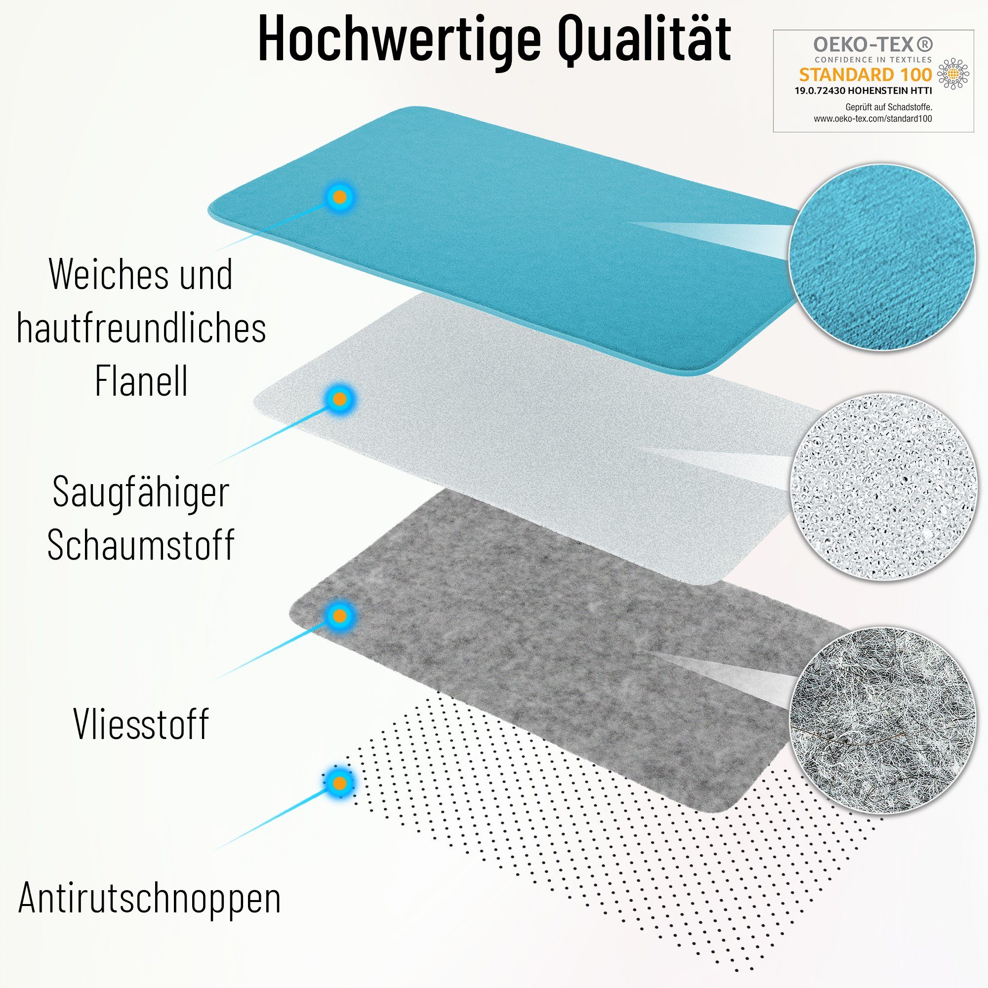 Sanilo Badematte Vanesa, rutschhemmend, waschbar, schnelltrocknend, günstig online kaufen