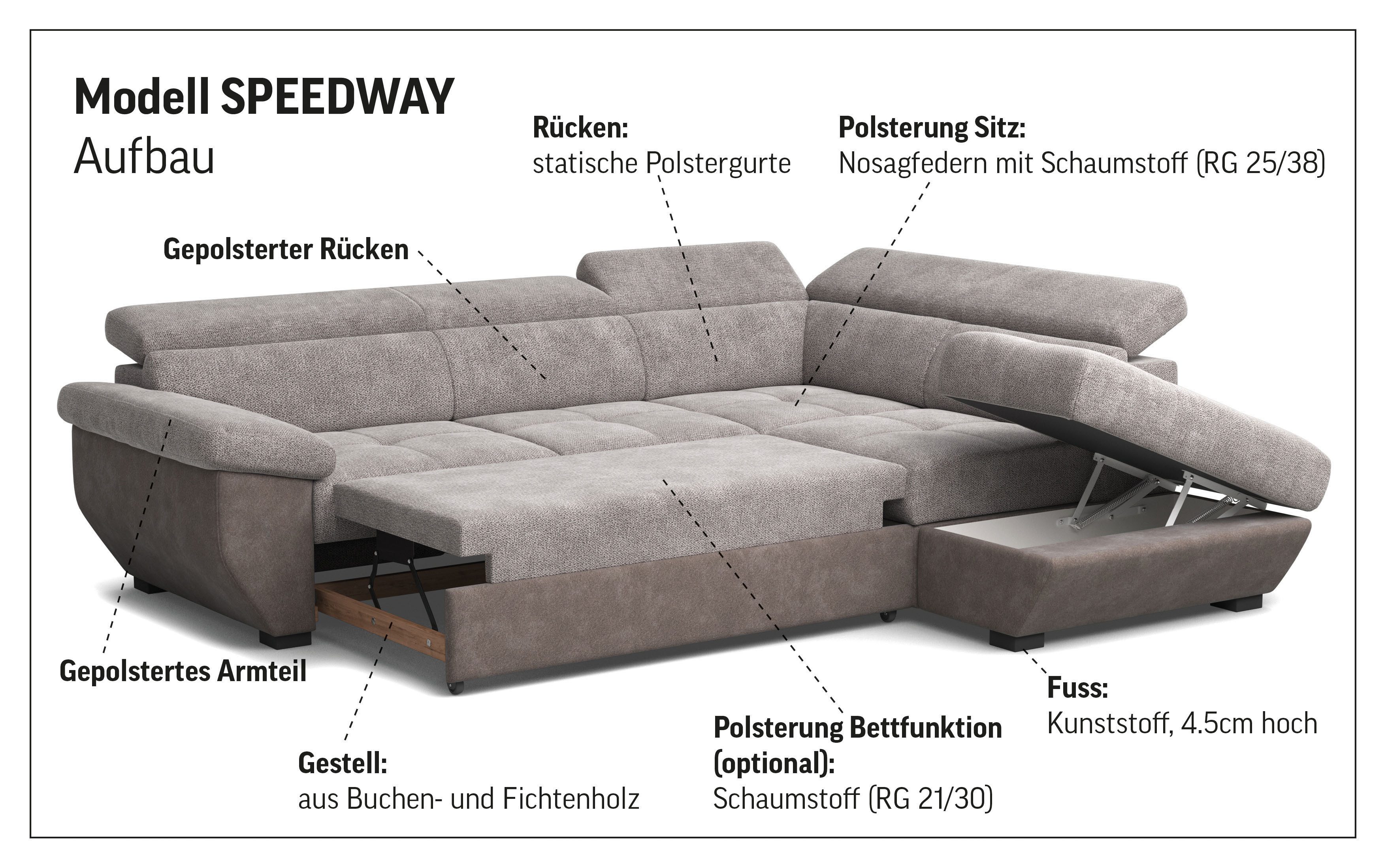 COTTA Ecksofa Speedway L-Form, mit Kopfteilverstellung, wahlweise mit Bettfunktion & Bettkasten