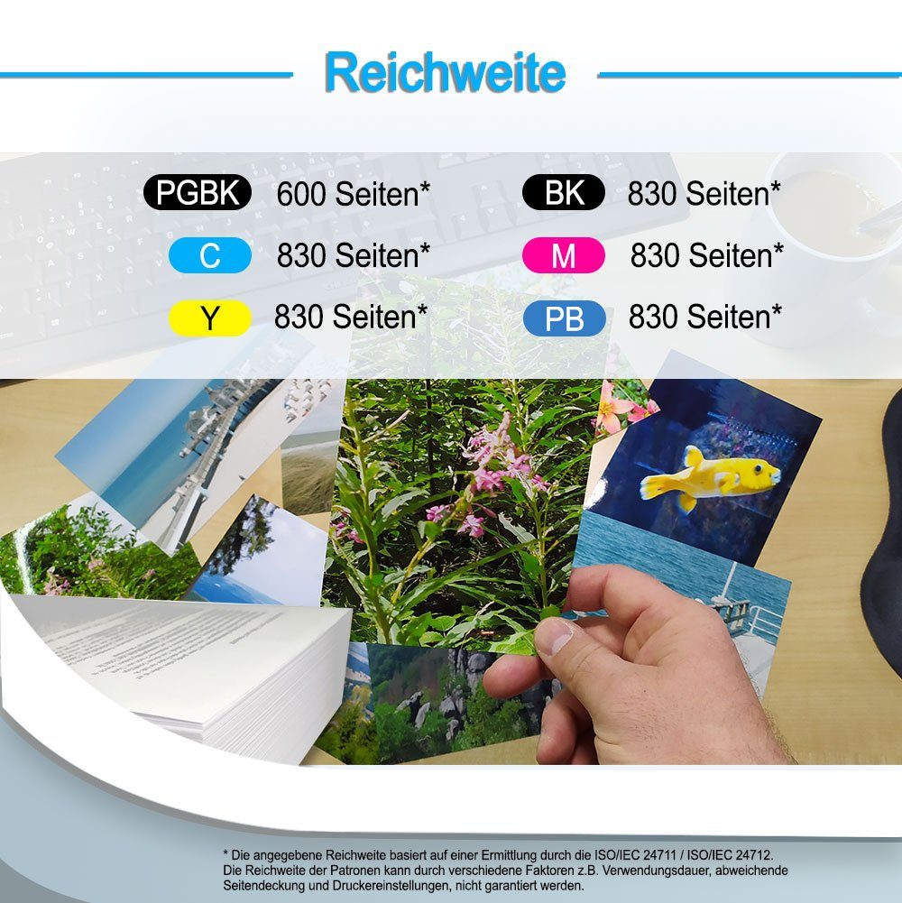 Druckerparadies 28er Pack Druckerpatronen 580 581 XXL kompatibel mit Canon TS8151 Tintenpatrone (28-tlg)