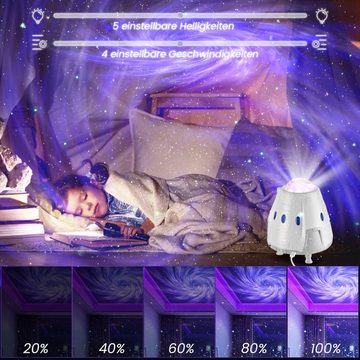 iscooter LED Nachtlicht Sternenhimmel Projektor, Galaxy Sternlichtprojektor Sternenprojektor, LED fest integriert, Bunt, mit Bluetooth Lautsprecher, Fernbedienung, Timer, für Schlafzimmer Deko