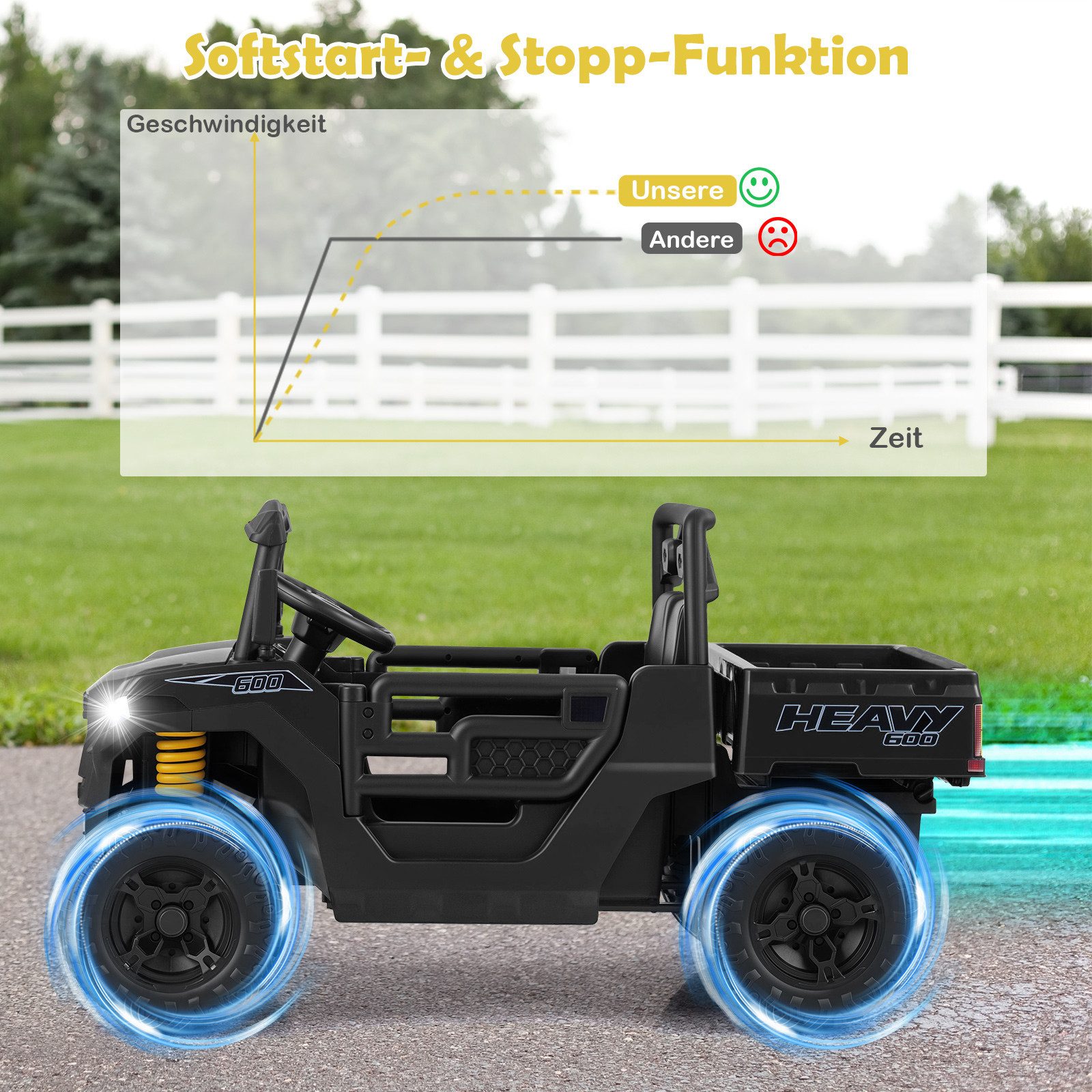 COSTWAY Elektro-Kinderauto, Belastbarkeit 30 kg, (1-tlg), 12V Elektroauto, mit Kippmulde, Fernbedienung, Musik