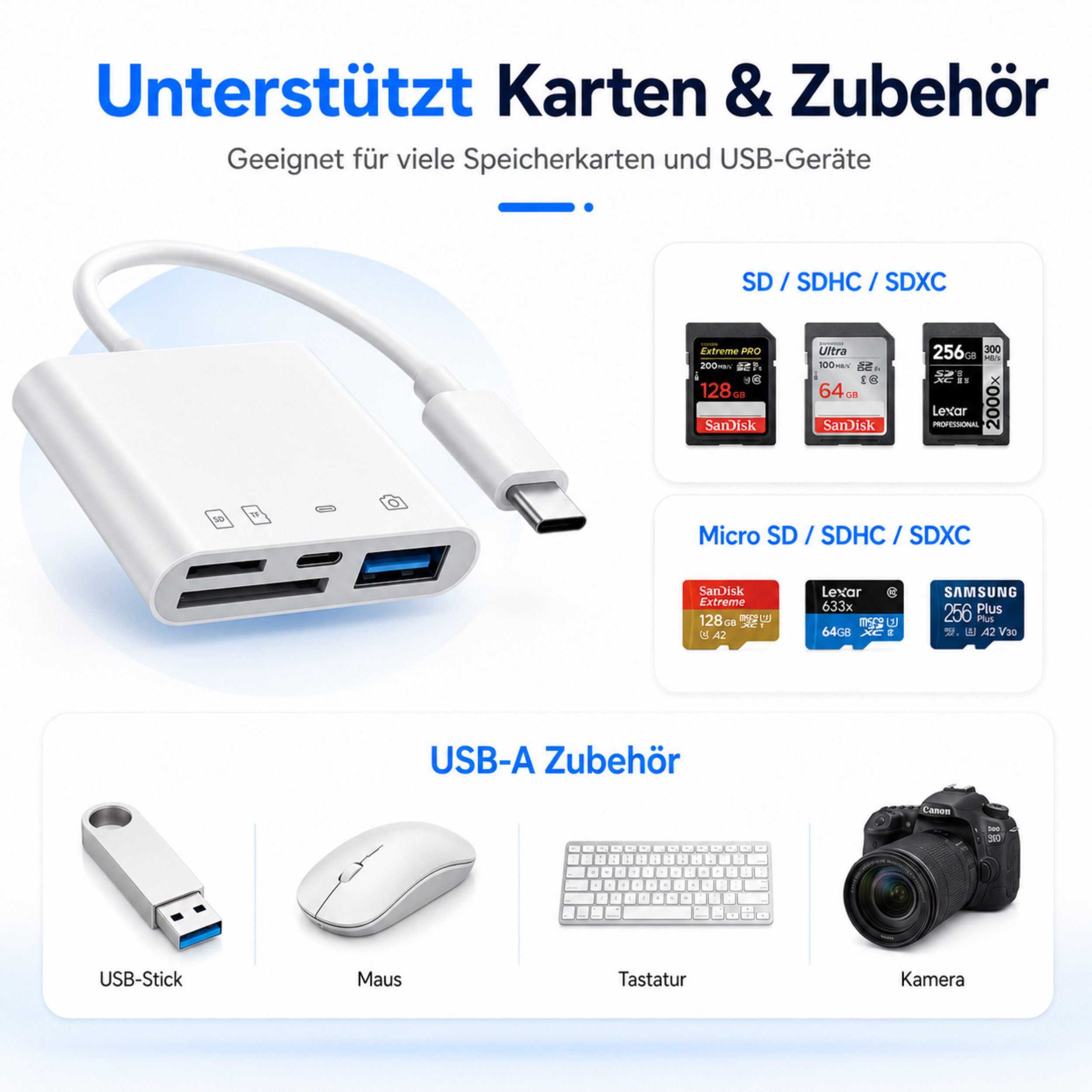 PlugUp Speicherkartenleser SD-Kartenleser 4 in 1 Speicherkartenleser SD- & microSD Card Reader, 4in1 Adapter mit SD, microSD, USB 3.0 und USB-C