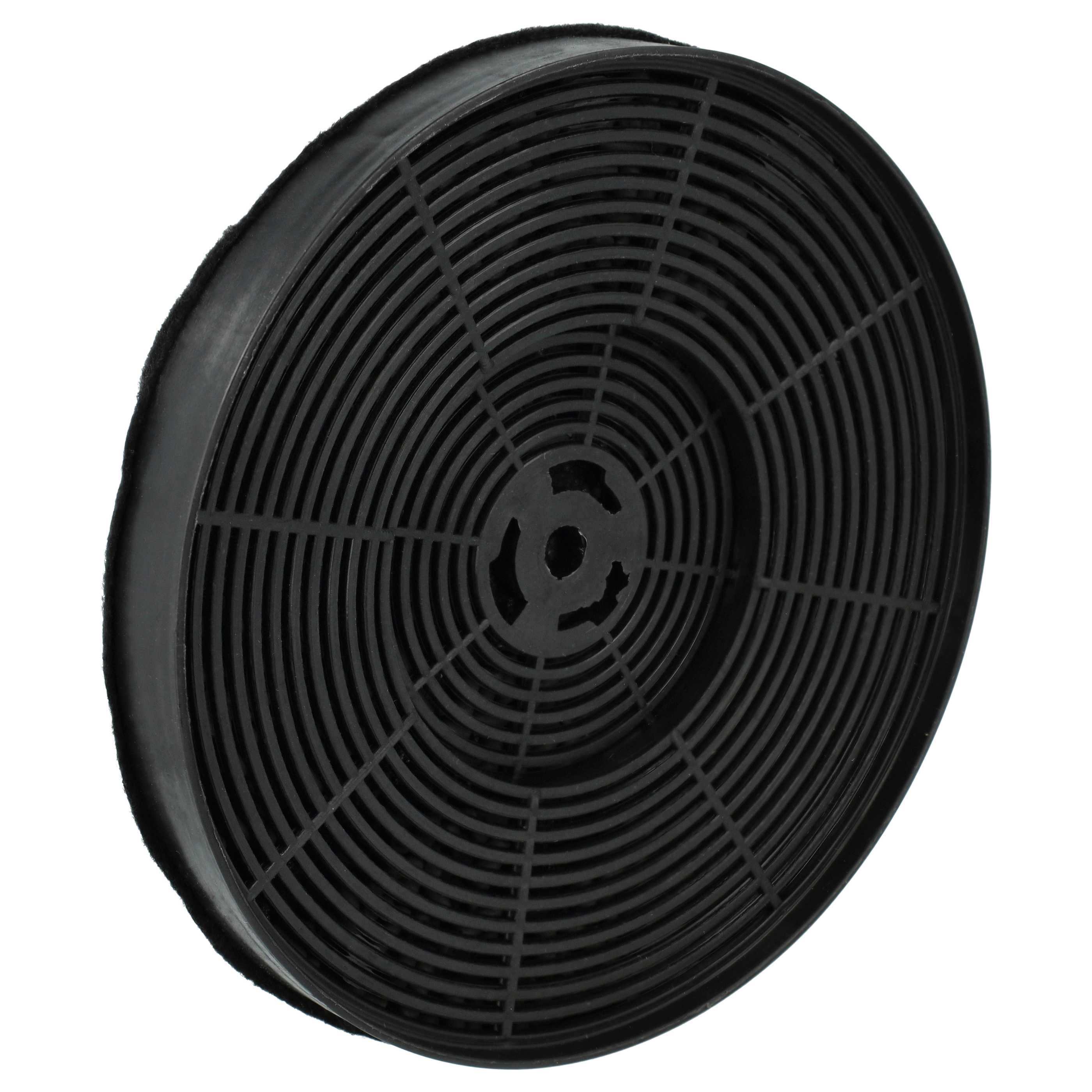 Aktivkohlefilter passend für Respekta CH 0160 IXN, CH 0190 IXA, CH 0190 IXN, CH0190IXA