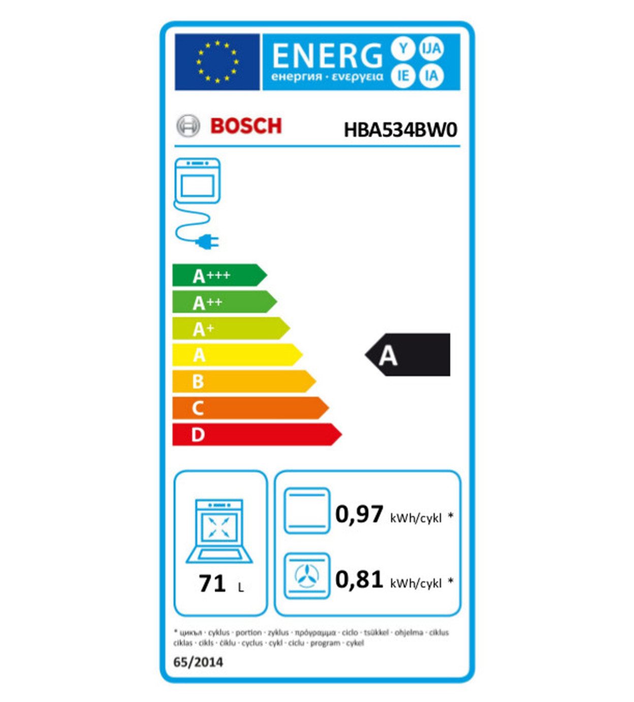 Energieeffizienzklasse: 