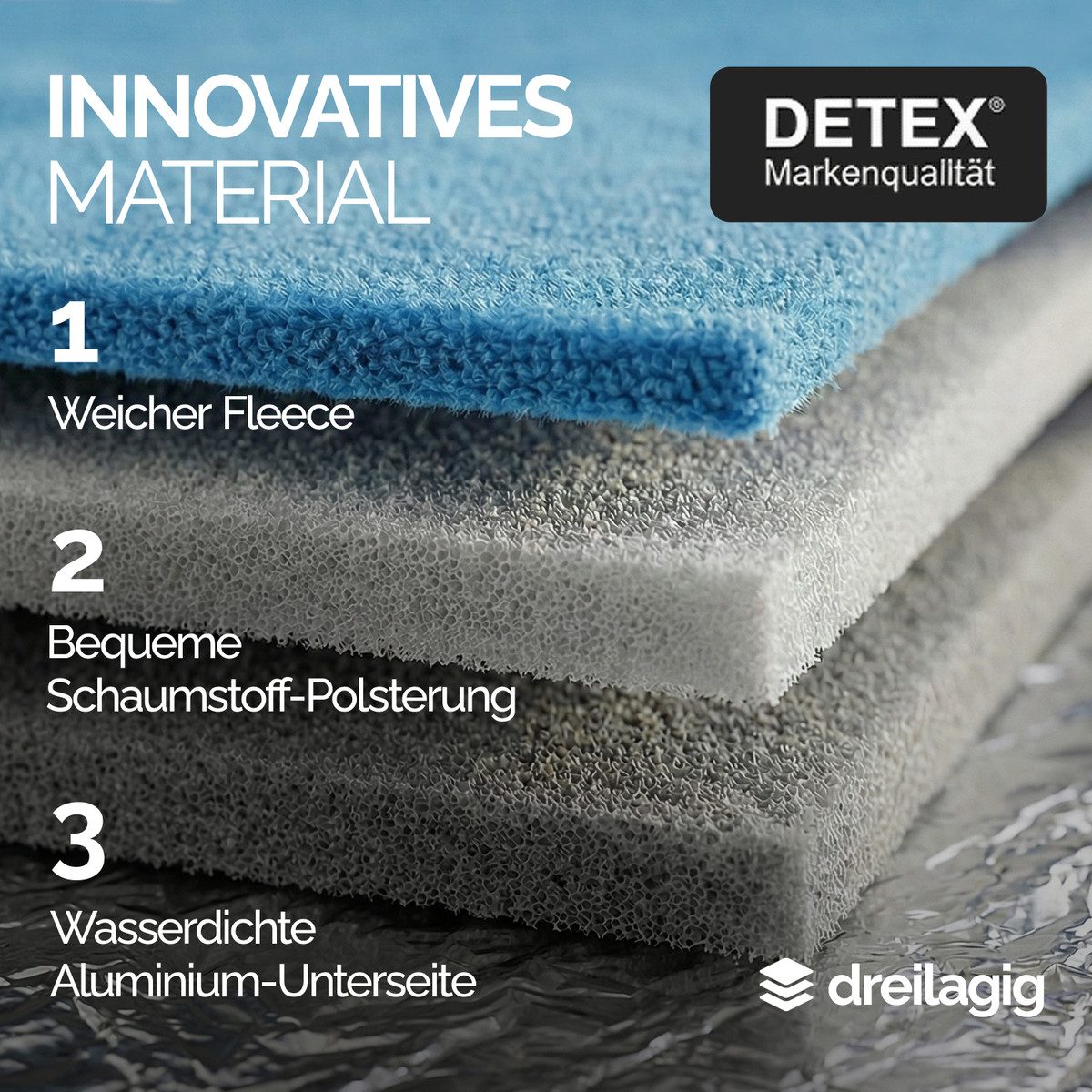 Picknickdecke, Detex, XL 195x150 cm Wasserdicht Wärmeisoliert 2-4 Personen Blau