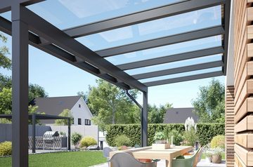 Rexin Terrassendach REXOclassic – 4m x 2m elegantes Aluminium Terrassendach, BxT: 406x200 cm, Bedachung VSG-Glas klar oder VSG-Glas grau, 4mm starke Profile, Terassenüberdachung, Vordach