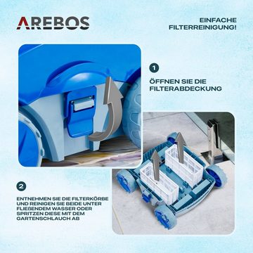 Arebos Poolroboter Schwimmbad-Reiniger Bodensauger Poolsauger Poolreiniger, (Stück, Pool-Roboter)