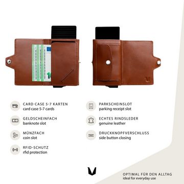MAGATI Mini Geldbörse Slim Wallet ZANI (Inkl. Geschenkbox, Optionaler Fundservice), RFID Blocker, Parkscheinslot, Aluminiumgehäuse, Echtleder