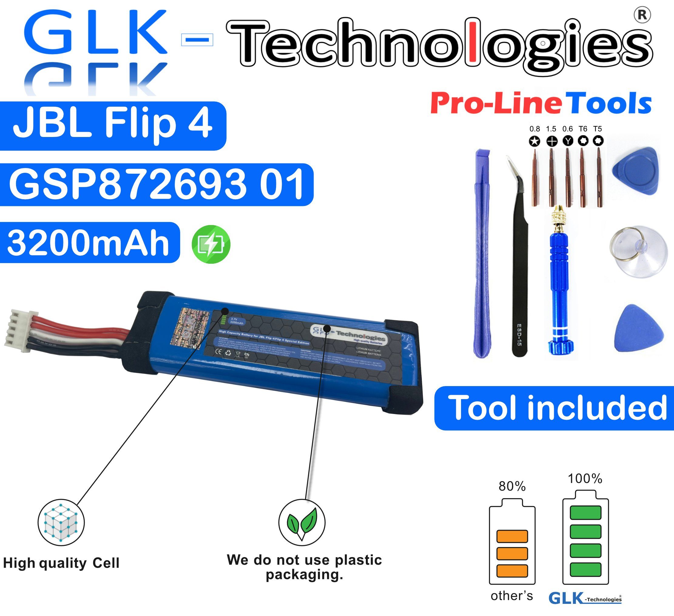 GLK-Technologies GLK Akku für JBL Flip 4 GSP872693 01 Bluetooth Lautsprecher Akku | Akkus und PowerBanks