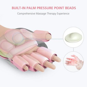 Comfier Massagegerät Wiederaufladbares Handmassagegerät mit Wärme, Finger Massagegerät, mit 3 Stufen KompressionHeizung,ideale Geschenke für Frauen oderMänner