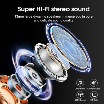 Csasan Kabellos Bluetooth 5.3, mit 4 Mic, 2024 Neue ENC Noise Cancelling In-Ear-Kopfhörer (Geräuschunterdrückung und Echtzeit-LED-Anzeige für optimales Hörerlebnis., 40 Std Immersiver Deep Bass, IP7 Wasserdicht Ohrhörer LED-Anzeige)