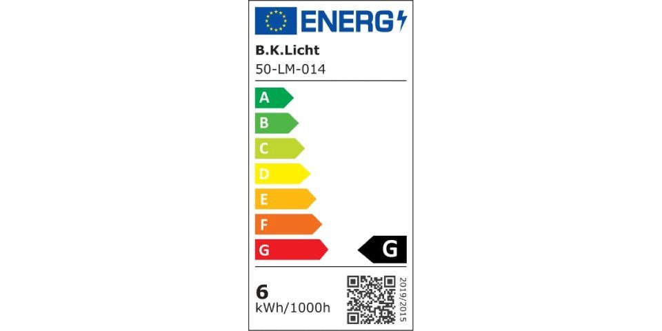 Energieeffizienzklasse: 