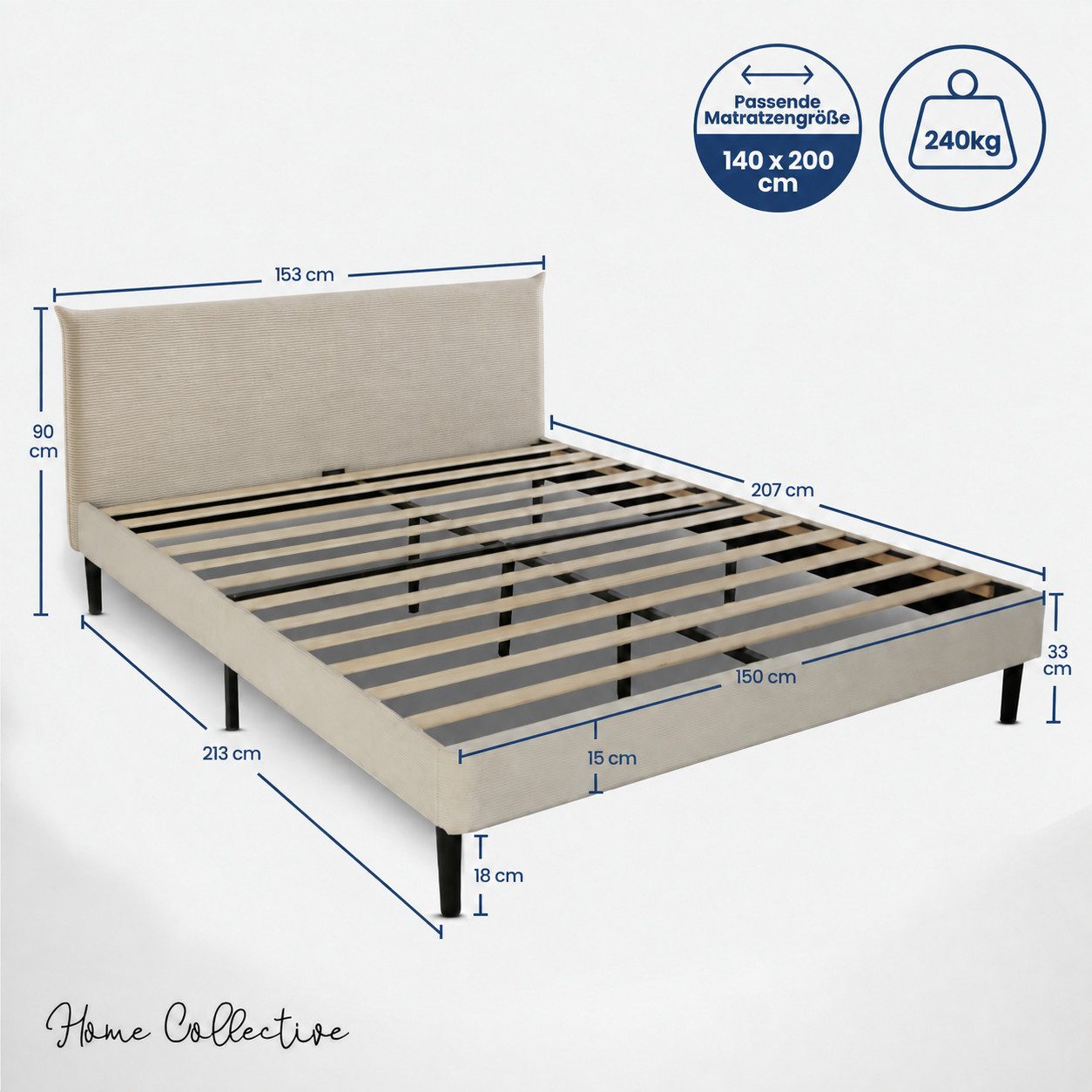 Home Collective Polsterbett 140x200 und 160x200 cm mit Lattenrost und weichem Bezug, Bettgestell (Doppelbett mit gepolstertem Kopfteil, robustes Gestell, hoher  – Bild 3 von 5