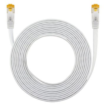 SEBSON LAN Kabel 3m CAT 7 flach, Netzwerkkabel 10 Gbit/s - RJ45 Stecker Netzkabel, (300 cm)