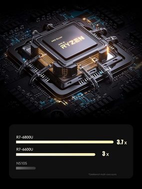 MINIS FORUM Mercury EM680 Mini-PC (AMD Ryzen 7 6800U, AMD Radeon 680M, 32 GB RAM, 1024 GB SSD, Mini Computer, WiFi 6E/BT5.2, 1x TF Slot/2x USB4/1x HDMI/3X USB3. 2)