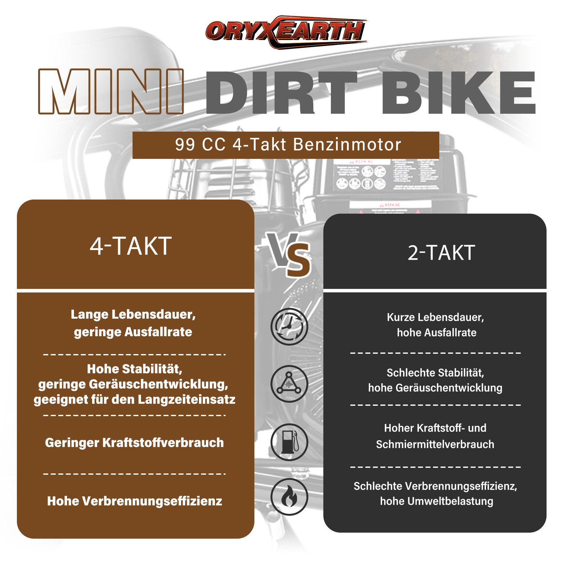 Oryxearth Dirt-Bike Pocket Bike Minicross 99cc 20km/h Gasbetriebenes Offroad-Motorrad