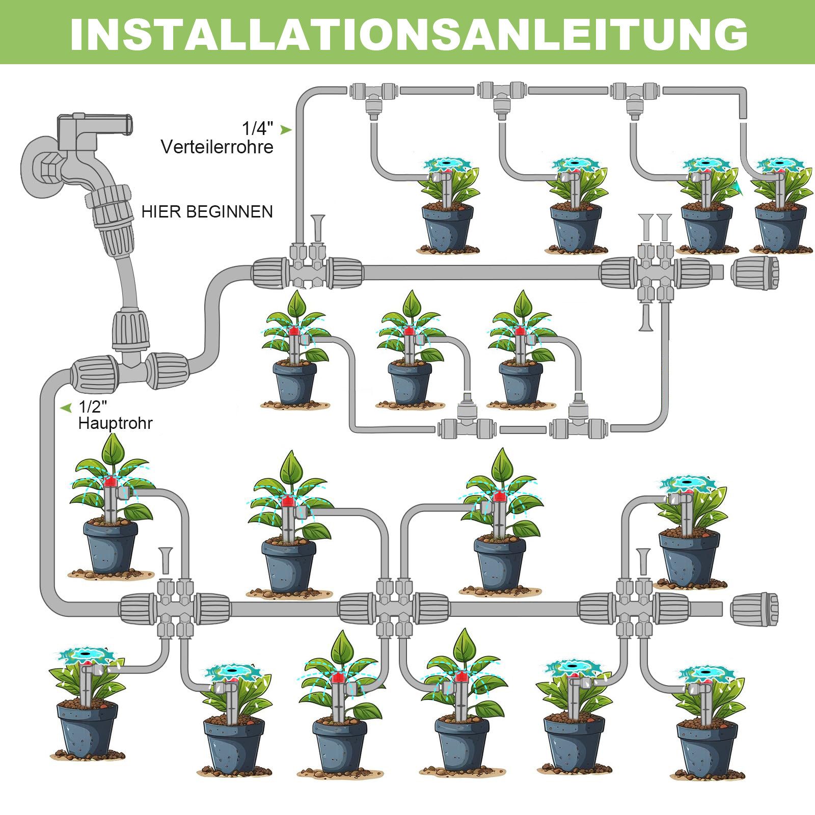Jibenhome Bewässerungssystem Automatisches Garten-Gewächshaus-Bewässerung m günstig online kaufen