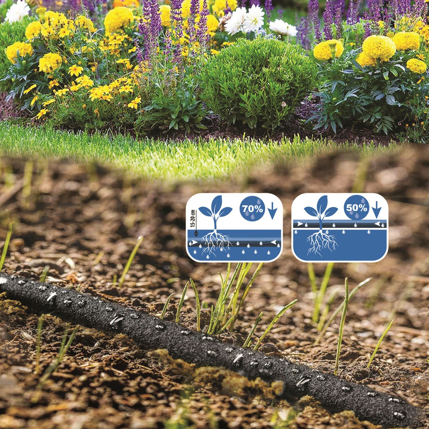 GRÜNTEK Multi-Area Sprinkler Drip Hose Set, 15.24 m / 50 ft, Quick and 1/2 Inch US Connector (Hose with Quick Connector or optional 1/2 Inch US Threaded Connector), UV and Algae Protection, up to 70% Water Saving Soaker